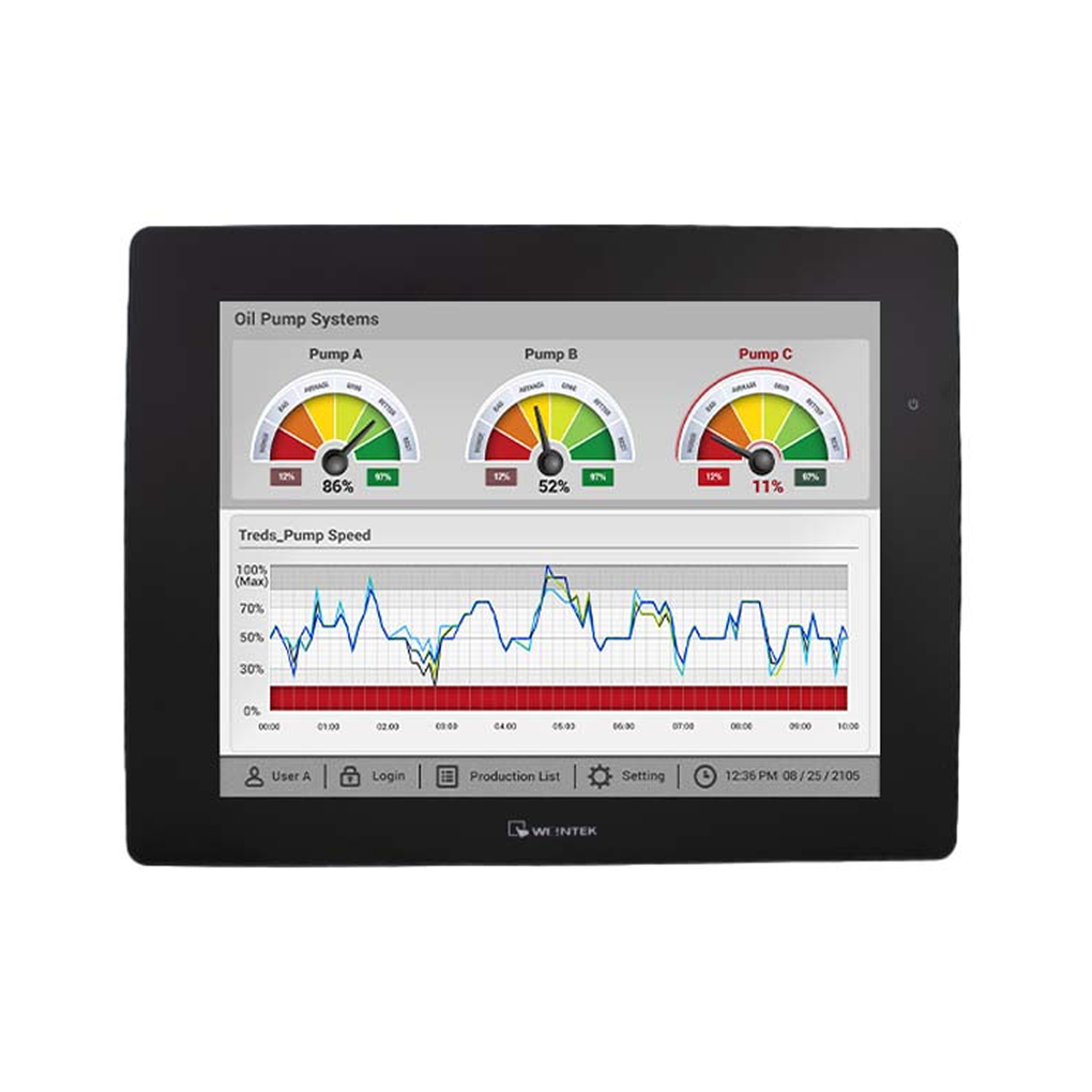 Maple Systems HMIs display size 12.1