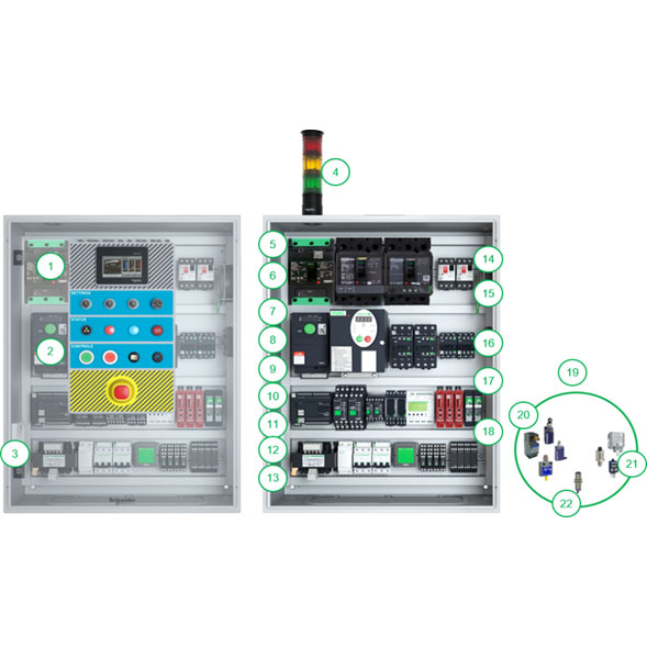 Schneider Electric complete offering for control panels