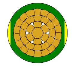 TS-LV-PVC-1x120