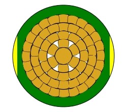 TS-LV-PVC-1x240