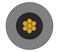 TS-LV-PPS-1x1.5