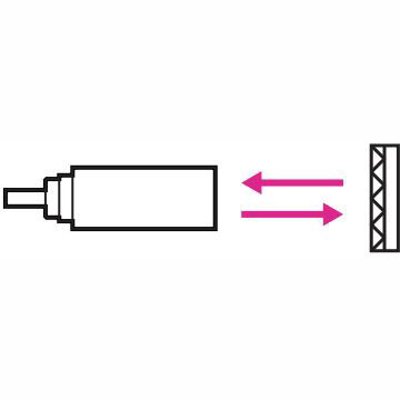 OMRON retro-reflective sensoring mode